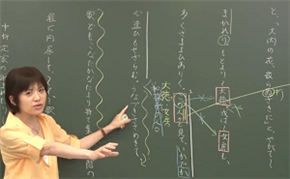 早稲田対策講座の古文授業1